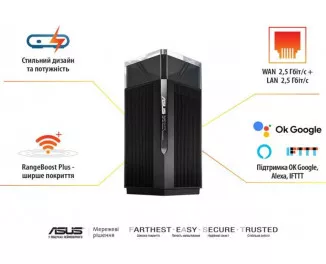 Маршрутизатор ASUS ZenWiFi Pro ET12 (2-PK)