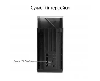 Маршрутизатор ASUS ZenWiFi Pro XT12 (2-PK)