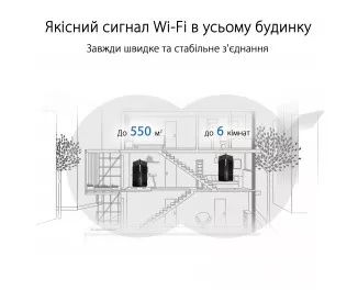 Маршрутизатор ASUS ZenWiFi Pro XT12 (2-PK)