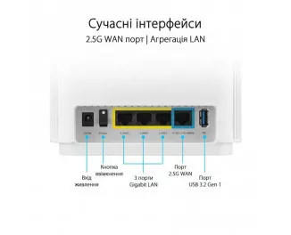 Маршрутизатор ASUS ZenWiFi XT9 White 1pk (XT9-W-1-PK/90IG0740-MO3B60)