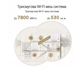 Маршрутизатор ASUS ZenWiFi XT9 White 1pk (XT9-W-1-PK/90IG0740-MO3B60)