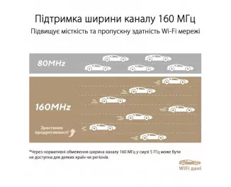 Маршрутизатор ASUS ZenWiFi XT9 White 1pk (XT9-W-1-PK/90IG0740-MO3B60)