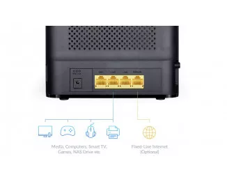 Маршрутизатор D-Link DWR-953V2