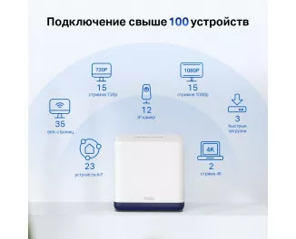 Маршрутизатор Mercusys Halo H50G(3-pack)