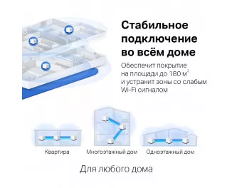 Маршрутизатор Mercusys Halo H50G(3-pack)