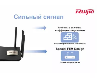 Маршрутизатор Ruijie Reyee RG-EW1200G PRO