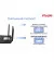 Маршрутизатор Ruijie Reyee RG-EW1200G PRO