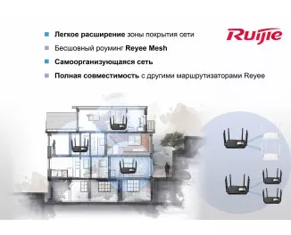 Маршрутизатор Ruijie Reyee RG-EW1200G PRO