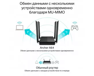 Маршрутизатор TP-Link Archer A64