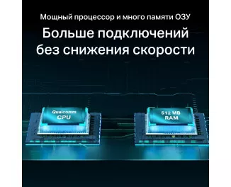 Маршрутизатор TP-Link Archer AX55