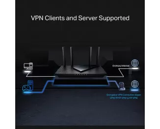 Маршрутизатор TP-Link Archer AX55 Pro