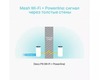 Маршрутизатор TP-Link Deco P9 3PK (DECO-P9-3-PACK)
