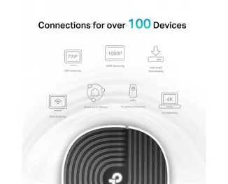 Маршрутизатор TP-Link Deco S7 (2-pack)