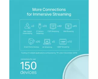 Маршрутизатор TP-Link Deco X20 (2-pack) (DECO-X20-2-PACK)
