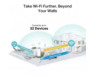Маршрутизатор TP-Link TL-MR100-OUTDOOR