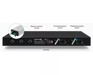 Маршрутизатор Ubiquiti ER-8-XG