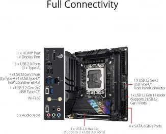 Материнська плата ASUS ROG STRIX B760-I GAMING WIFI