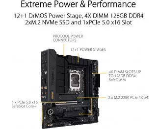 Материнская плата ASUS TUF GAMING B760M-PLUS WIFI D4