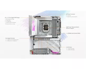 Материнская плата Gigabyte Z890 AORUS ELITE X ICE