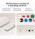 Медіаплеєр Google TV Streamer 4K Porcelain (GA05662-US)
