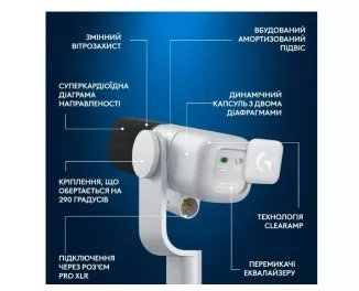 Микрофон Logitech G Yeti Studio Active Dynamic XLR Off-White (988-000566)