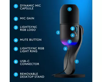 Микрофон Logitech Yeti GX (988-000567)