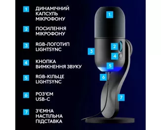 Мікрофон Logitech Yeti GX Dynamic RGB Black (988-000569)