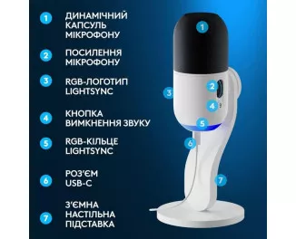 Мікрофон Logitech Yeti GX Dynamic RGB Off White (988-000576)
