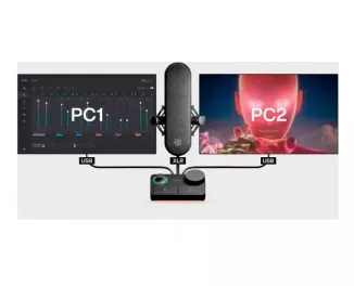 Микрофон SteelSeries Alias Pro (61597)