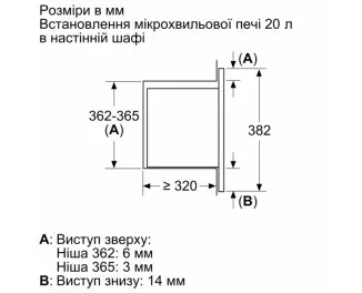 Микроволновая печь BOSCH BFL623MC3