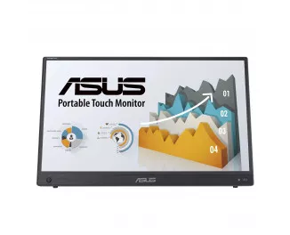 Монитор ASUS ZenScreen MB16AHT