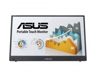 Монітор ASUS ZenScreen MB16AMTR (90LM04S0-B02170)