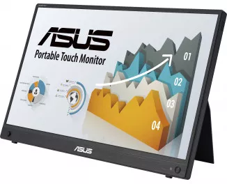 Монітор ASUS ZenScreen MB16AMTR (90LM04S0-B02170)