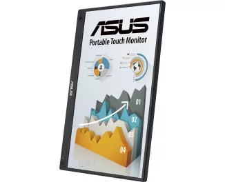 Монітор ASUS ZenScreen MB16AMTR (90LM04S0-B02170)