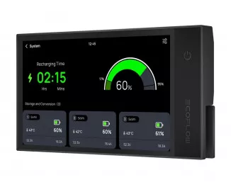 Монитор EcoFlow Power Kits Console (ZMM100MT)