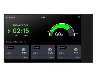 Монітор EcoFlow Power Kits Console (ZMM100MT)