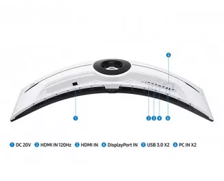 Монитор Samsung Odyssey Neo G9 G95NC (LS57CG952NIXUA)