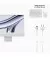 Моноблок Apple iMac 24 M3 16/256GB Silver (Z1950001Z)