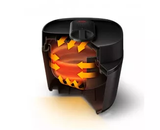 Мультиварка-скороварка PHILIPS All-in-One Cooker HD2151/40
