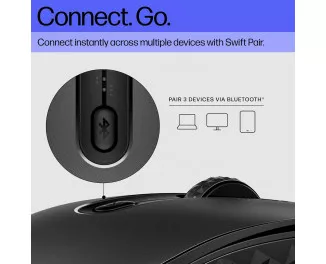 Миша бездротова HP 690 Rechargeable Bluetooth Black (7M1D4AA)