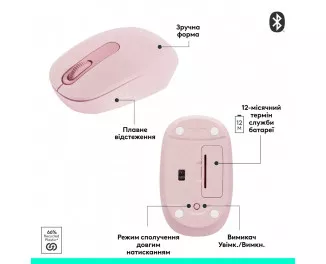 Мышь беспроводная Logitech M196 Bluetooth Rose (910-007461)