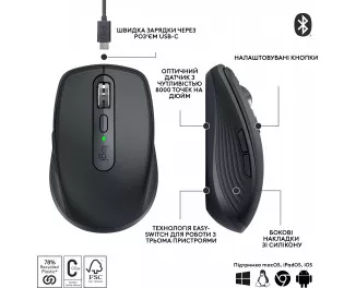 Мышь беспроводная Logitech MX Anywhere 3S Graphite (910-006929)