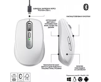 Мышь беспроводная Logitech MX Anywhere 3S Pale Grey (910-006930)