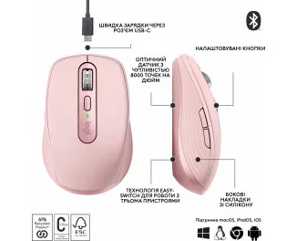 Мышь беспроводная Logitech MX Anywhere 3S Rose (910-006931)
