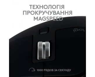 Мышь беспроводная Logitech MX Master 3S For Mac Performance Wireless Space Grey (910-006571)