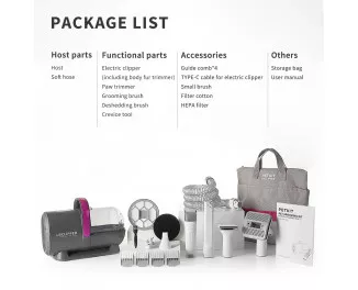 Набір для догляду за тваринами PETKIT Pet Grooming Kit (LM4)