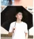 Напівавтомат Xiaomi Парасолька Konggu Automatic Umbrella Ф20934 (6972310390024)