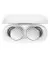 Наушники беспроводные Anker SoundCore A25i White (A3948G22)
