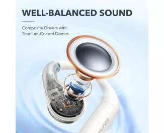 Наушники беспроводные Anker SoundCore AeroFit White (A3872G21)