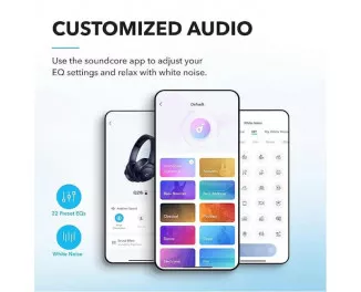 Наушники беспроводные Anker SoundCore Q20i Blue (A3004G31)